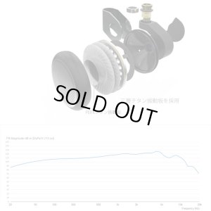 画像7: (廃盤)Smabat ST-10