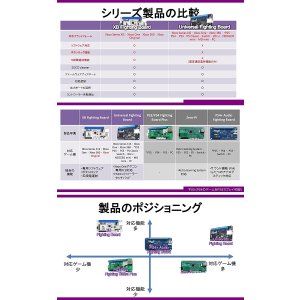 画像4: Brook XB FIGHTING BOARD