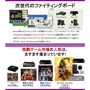 画像3: Brook XB FIGHTING BOARD