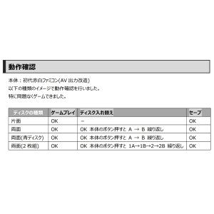 画像5: FDSemu V1 [SRPJ]