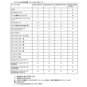 画像4: [SRPJ] GB Interceptor