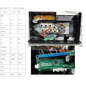 画像4: Brook Zero-Pi Easy