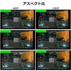 画像5: [SRPJ] ゲームキューブ 1080p HDMI出力 変換キット