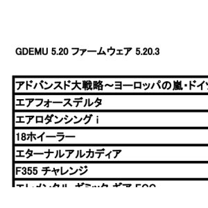 画像3: 【マウントキット同梱版】ドリキャス専用 DC GDEmu V5.20 [SRPJ]